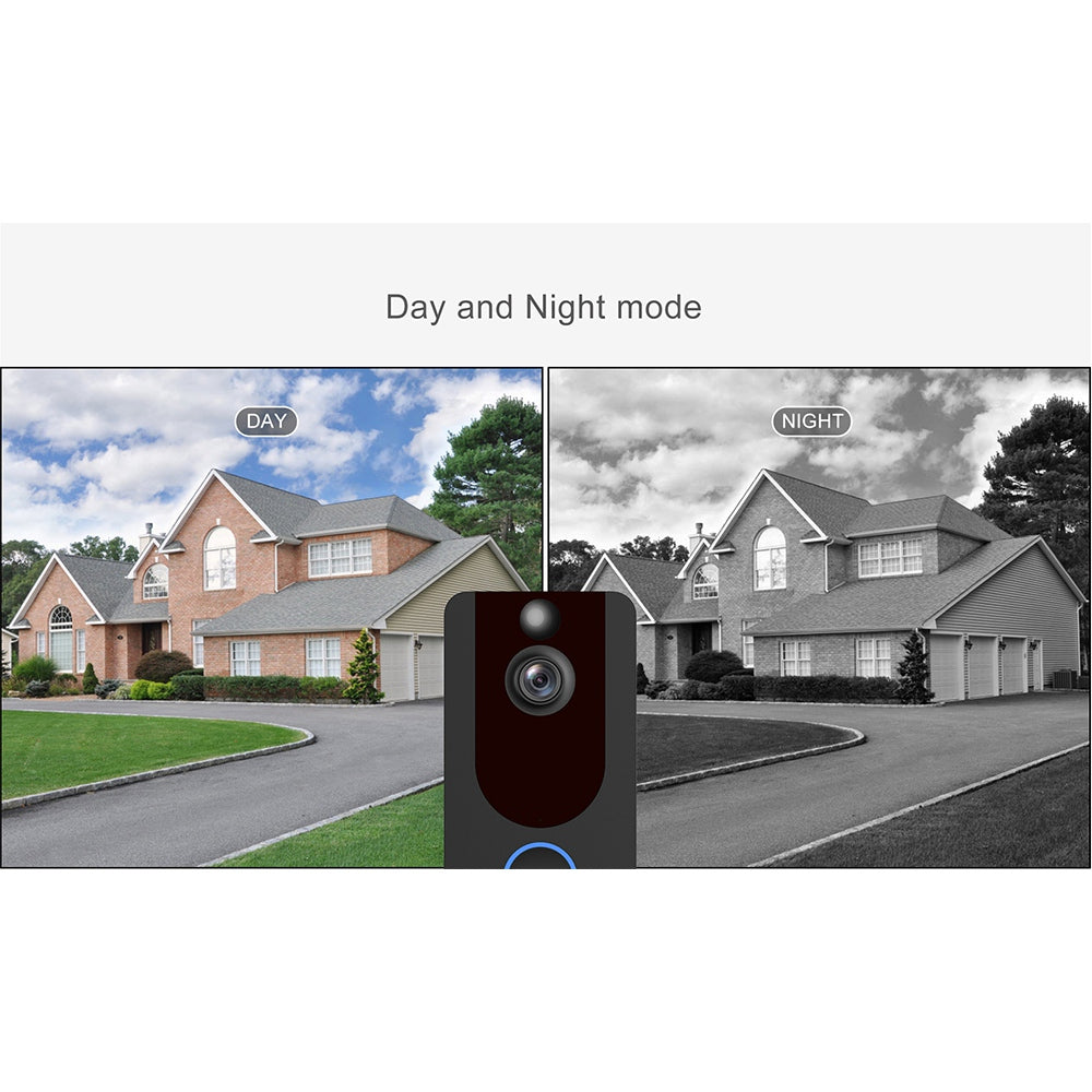 Smarte Türklingel mit Bewegungserkennung